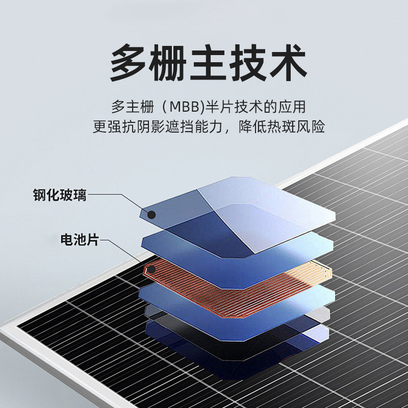 折疊包：4折 280W
