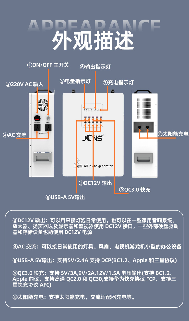 一體機(jī)系統(tǒng):1.2KW+2.5度電 一體機(jī)系統(tǒng):1.2KW+2.5度電