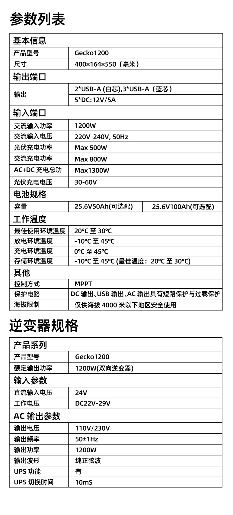 詳情頁:JCN-Gecko-1200W (6) 詳情頁:JCN-Gecko-1200W (6)