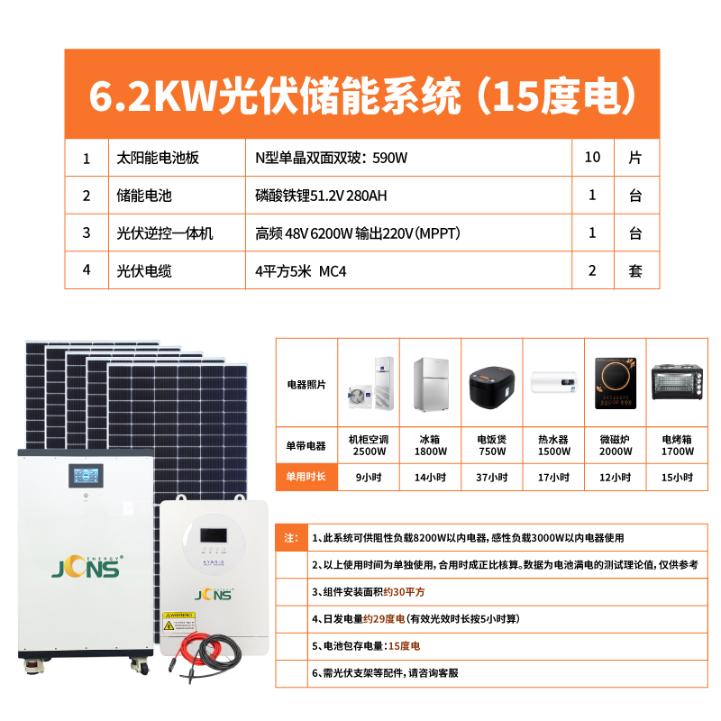 主圖(配置清單):6200w-15度電-第3種-(1) 主圖(配置清單):6200w-15度電-第3種-(1)