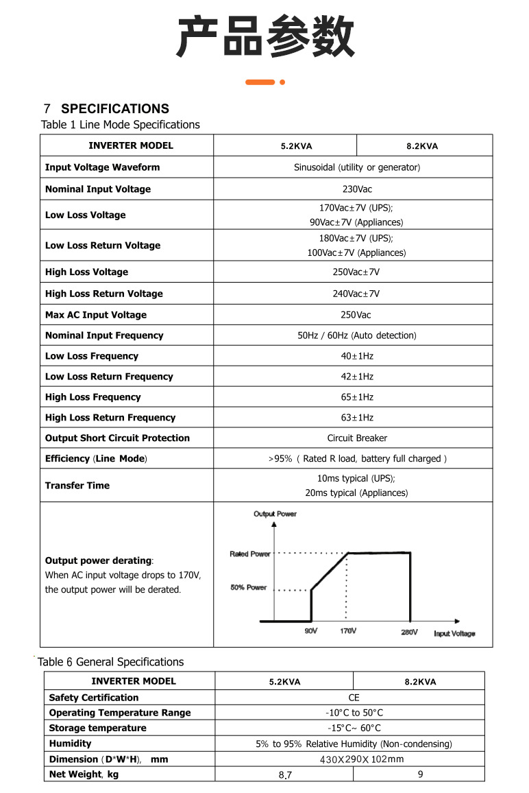 詳情頁(yè):4200W和6200W共用 (2) 詳情頁(yè):4200W和6200W共用 (2)