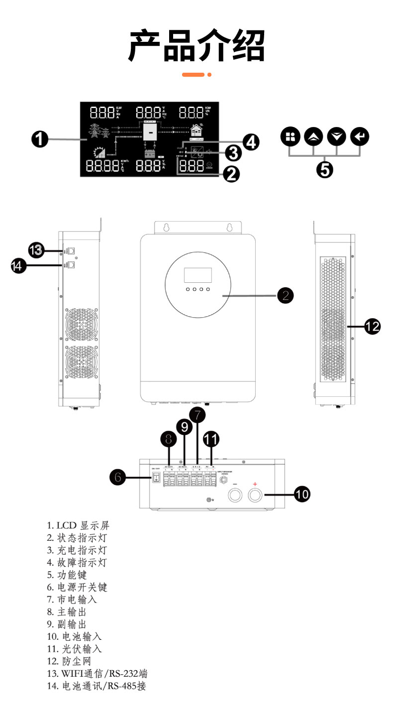 詳:3.6KW-4.2KW-6.2KW(甘總 共用) (2) 詳:3.6KW-4.2KW-6.2KW(甘總 共用) (2)