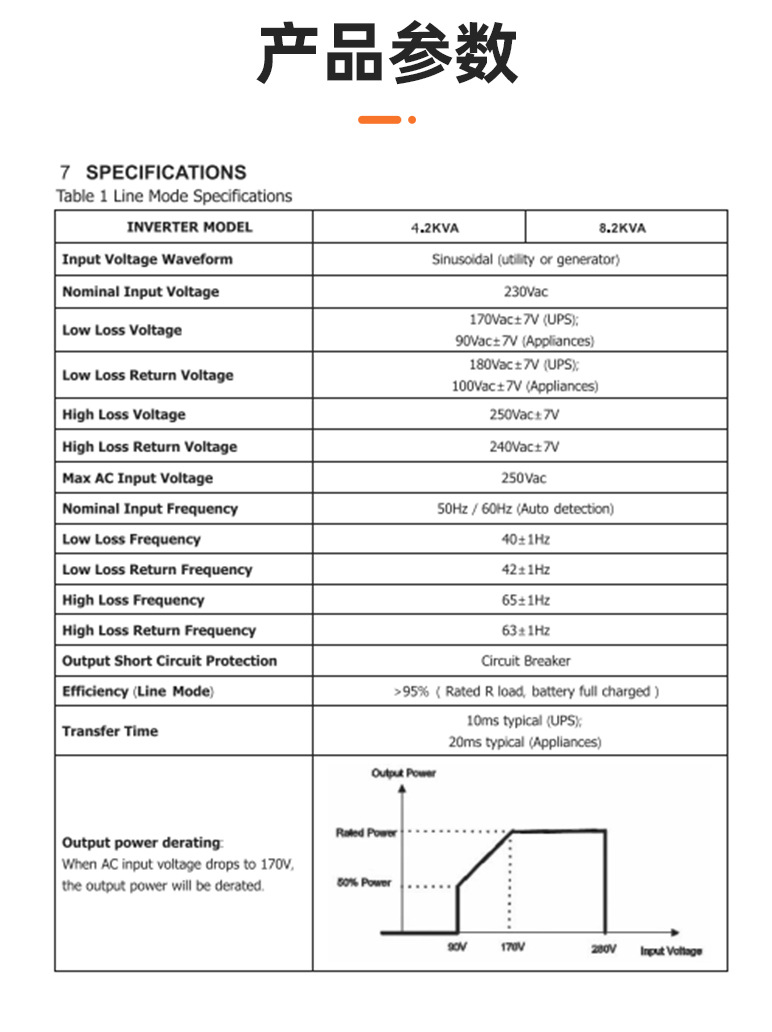 詳情頁(yè):8200W (4) 詳情頁(yè):8200W (4)