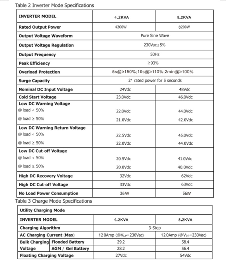詳情頁(yè):8200W (5) 詳情頁(yè):8200W (5)