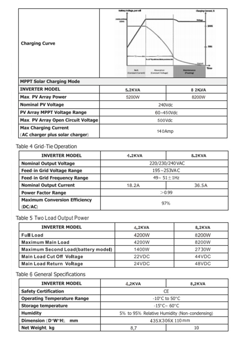 詳情頁(yè):8200W (6) 詳情頁(yè):8200W (6)