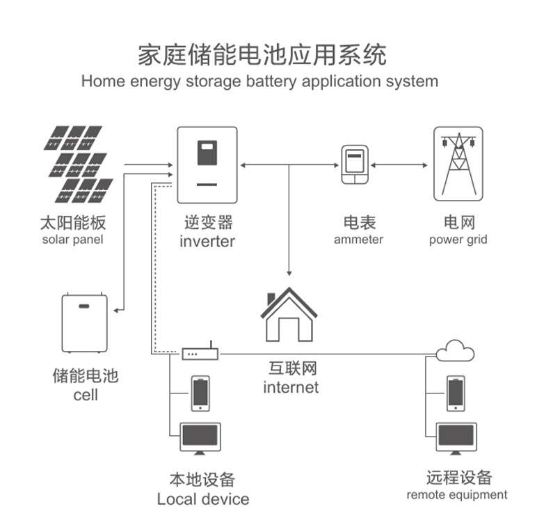 詳情頁(yè):8200W (10) 詳情頁(yè):8200W (10)