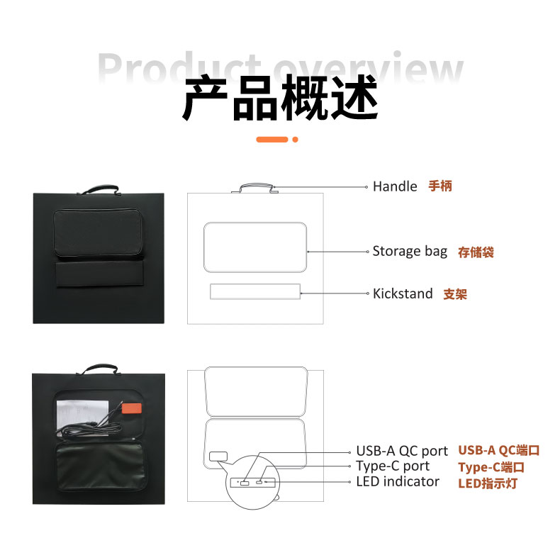 折疊包:2折 100W 折疊包:2折 100W