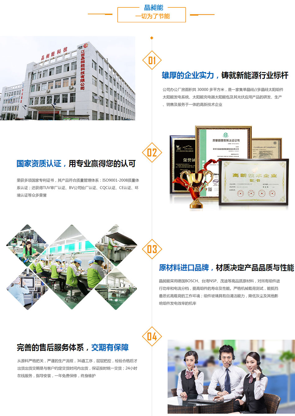 晶昶能 晶昶能